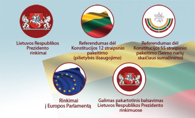 Gegužės 6-ąją prasideda išankstinis balsavimas rinkimuose bei referendumuose