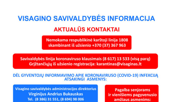 Atsakingų asmenų kontaktai dėl gyventojų informavimo apie COVID-19 koronovirusą