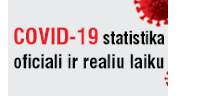 COVID-19 statistika – oficiali ir realiu laiku