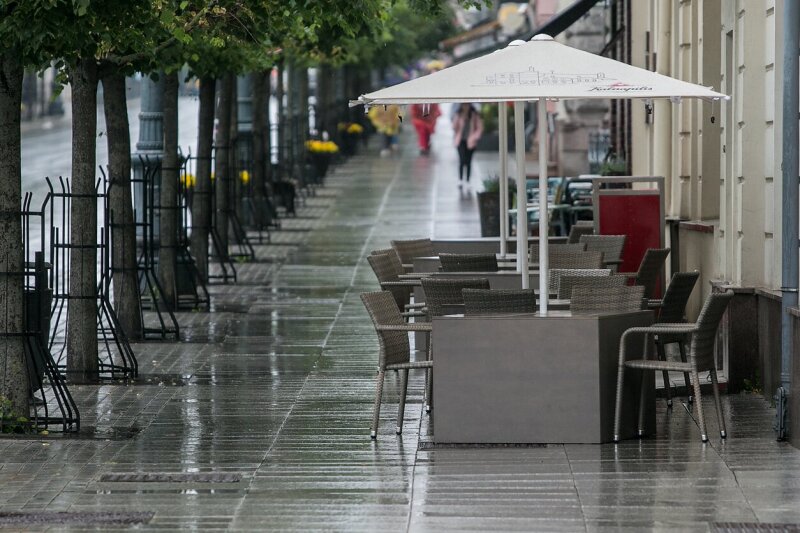  Pokyčiai prekyboje, restoranų, kavinių, barų veikloje