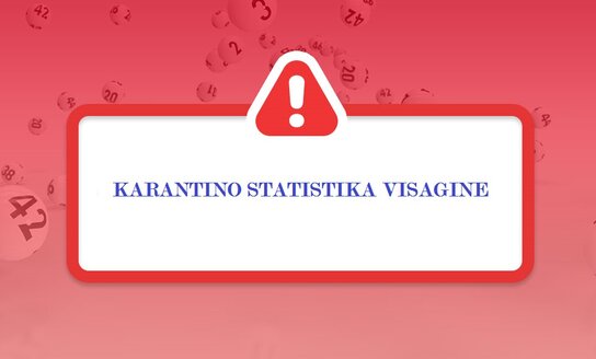 Karantino statistika Visagine (2020-05-06)