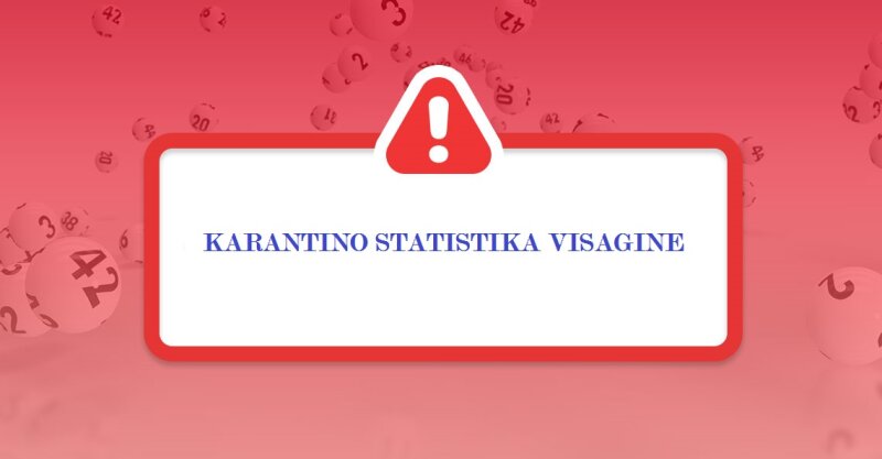 Karantino statistika Visagine (2020-05-28)