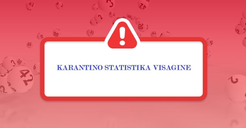 Karantino statistika Visagine