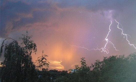 Perspėjimas apie pavojingus meteorologinius reiškinius