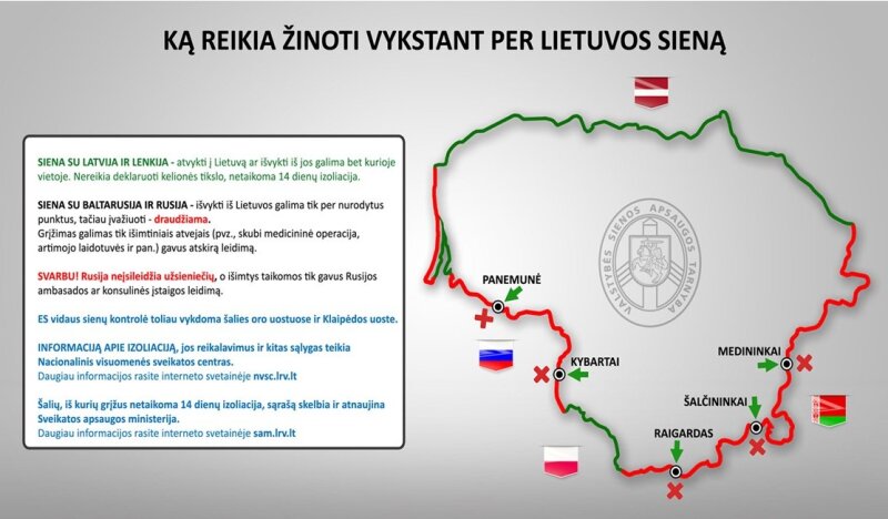 Lietuvos ir Lenkijos sienos kontrolė panaikinta nuo birželio 12 d. 10 val.