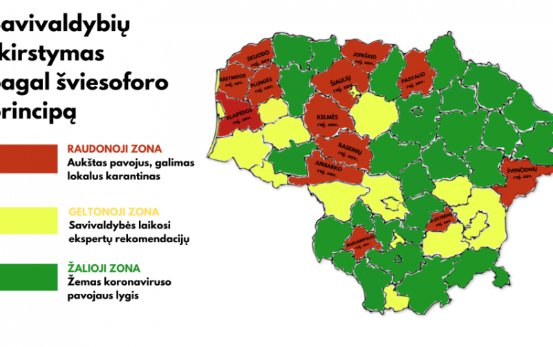Patvirtinta: nuo šiol savivaldybės pagal sergamumą koronavirusu bus skirstomos į šviesoforo...