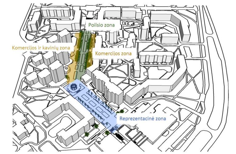 Paveikslelis, susijęs su Visuomenės informavimas apie numatomą rekonstravimo projektavimą