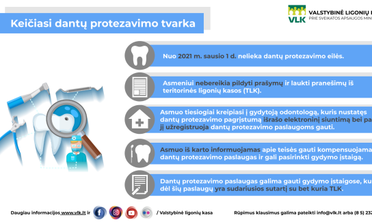 Dėl dantų protezavimo pacientai neturi būti siuntinėjami