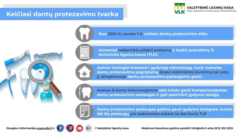 Dėl dantų protezavimo pacientai neturi būti siuntinėjami