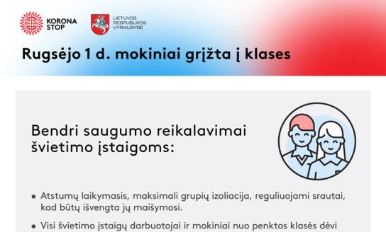 Rugsėjo 1 d. mokiniai grįžta į klases