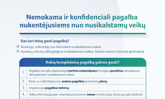 Dėl nukentėjusių nuo nusikalstamos veikos asmenų informavimo