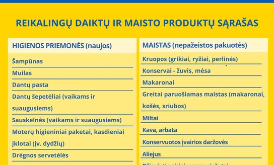 Caritas Lietuvoje kviečia aukoti Ukrainos žmonėms