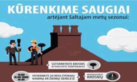 Šildymo sezonas prasideda: ar pasirūpinote namų saugumu?
