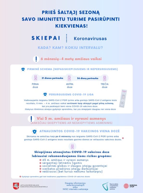 Rūpinkimės savo sveikata jau dabar: Sveikatos apsaugos ministerija rekomenduoja skiepytis gripo...