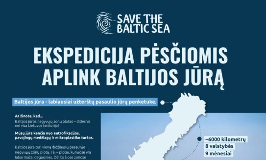 Ekspedicija „Išsaugokime Baltiją!“. Kviečiame susipažinti iš arčiau!