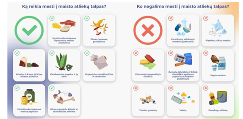 Pradedama teikti maisto / virtuvės atliekų surinkimo paslauga gyventojams