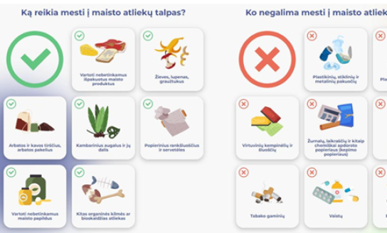 Maisto / virtuvės atliekų surinkimo paslaugos teikimas