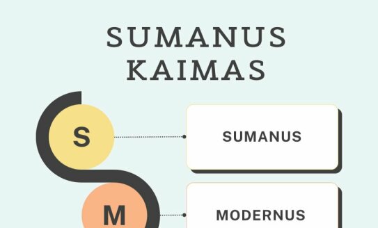 Kvietimas teikti paraiškas Sumanių kaimų strategijai
