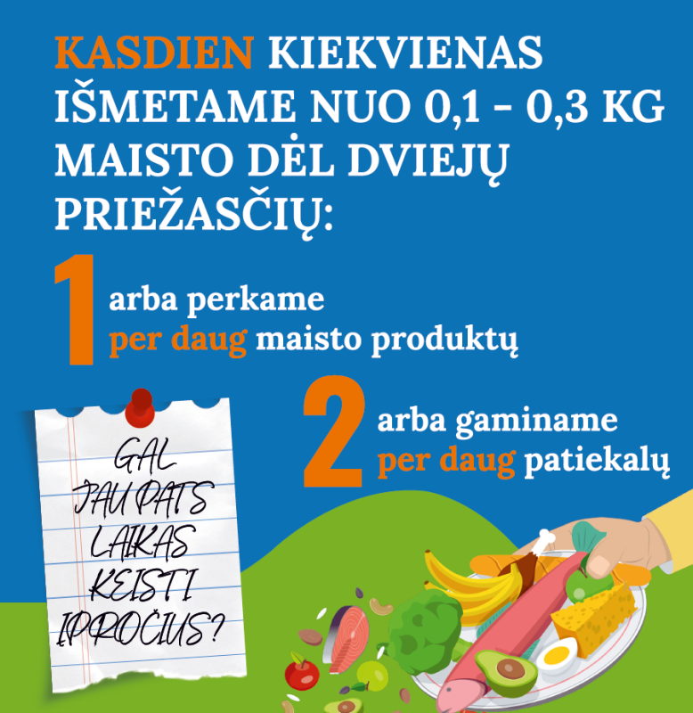 Keiskime įpročius ir rūšiuokime kartu