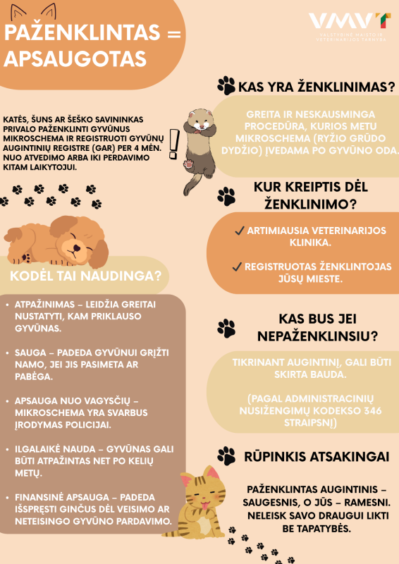 Gyvūnų gerovė: Valstybinė maisto ir veterinarijos tarnybos susitikimo vaizdo įrašas ir parengtos...