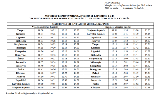 Maršruto „Visagino miestas–Kapinės“ autobusų eismo tvarkaraštis lapkričio 1–2 dienomis
