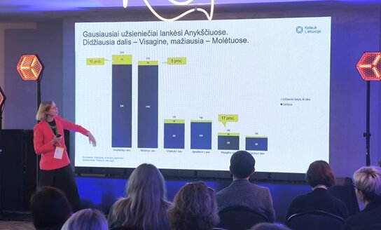 Džiuginančios naujienos: Visaginas tampa vis labiau matomas keliautojams