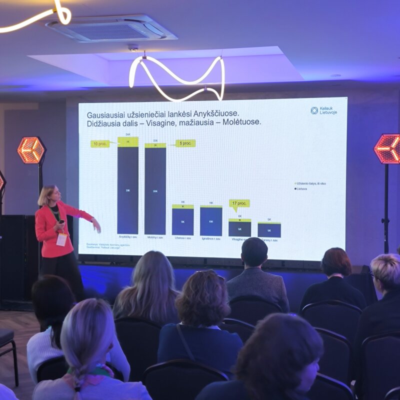 Džiuginančios naujienos: Visaginas tampa vis labiau matomas keliautojams