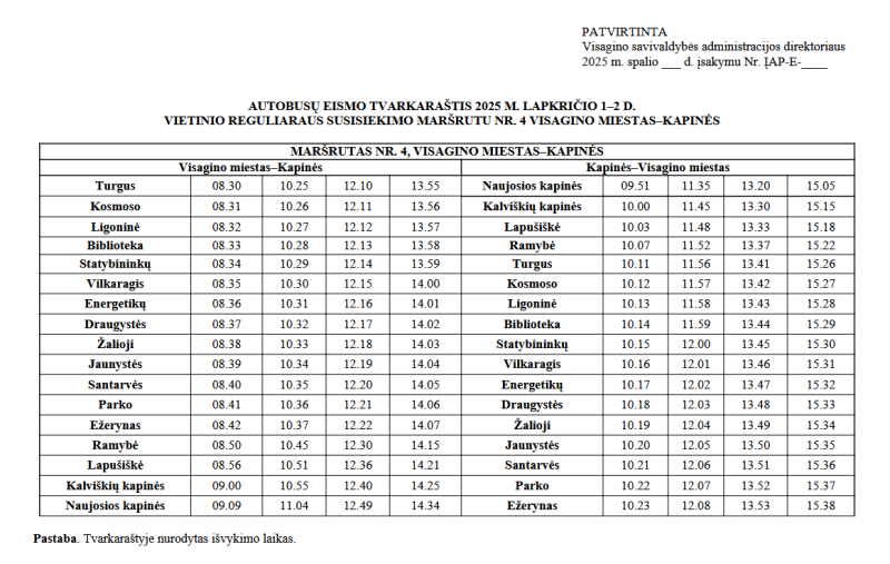 Maršruto „Visagino miestas–Kapinės“ autobusų eismo tvarkaraštis lapkričio 1–2 dienomis