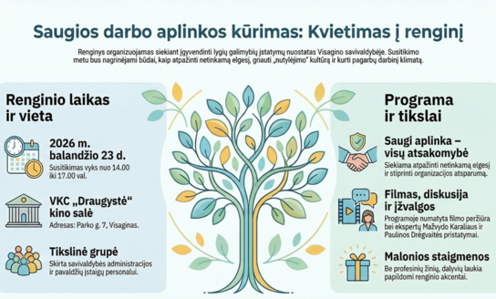 Kviečiame į renginį „Saugios darbo aplinkos kūrimas: ką turėtų žinoti kiekvienas darbuotojas“