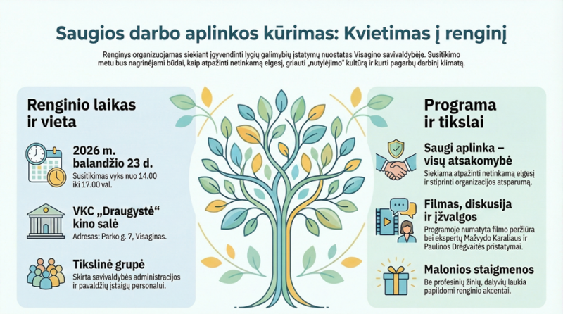 Kviečiame į renginį „Saugios darbo aplinkos kūrimas: ką turėtų žinoti kiekvienas darbuotojas“