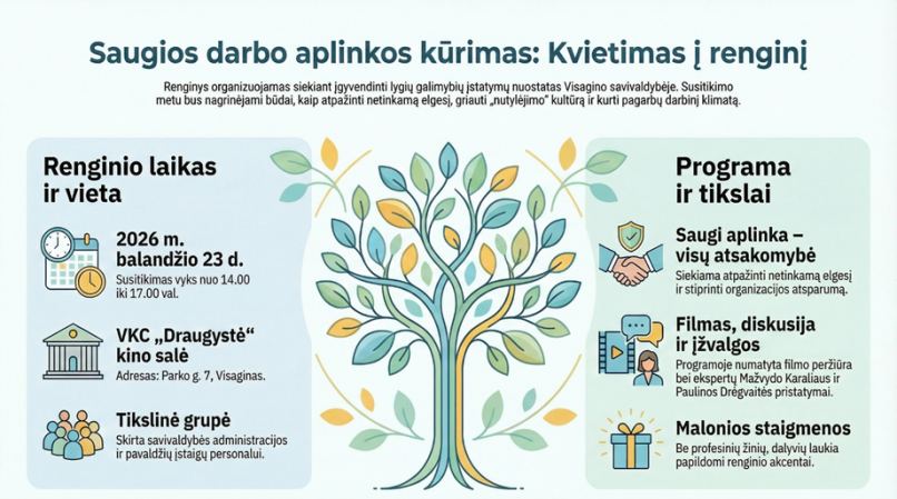 Paveikslelis, susijęs su Kviečiame į renginį „Saugios darbo aplinkos kūrimas: ką turėtų žinoti kiekvienas darbuotojas“