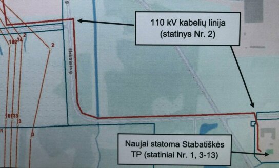 Visuomenės informavimas apie numatomą statinių (jų dalių) projektavimą