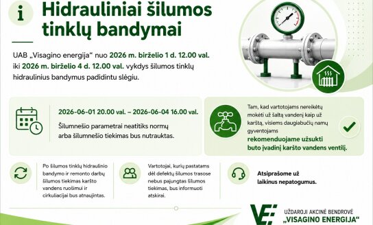 Birželio 1–4 d. bus vykdomi šilumos tinklų hidrauliniai bandymai
