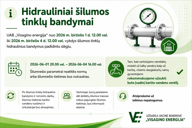 Birželio 1–4 d. bus vykdomi šilumos tinklų hidrauliniai bandymai