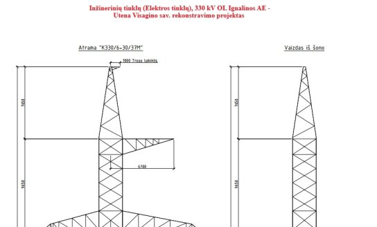 Visuomenės informavimas apie numatomą statinių (jų dalių) projektavimą