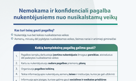 Atmintinė nukentėjusiems nuo smurtinių nusikaltimų